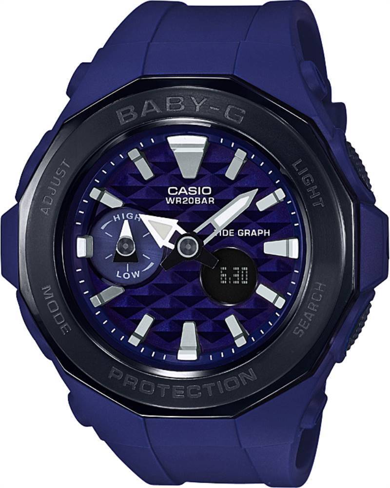 BGA-225G-2ADR