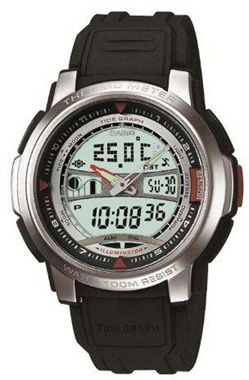 AQF-100W-7BVDF