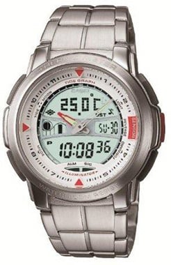 AQF-100WD-7BVDF