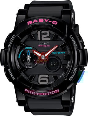 BGA-180-1BDR