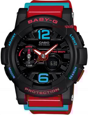 BGA-180-4BDR