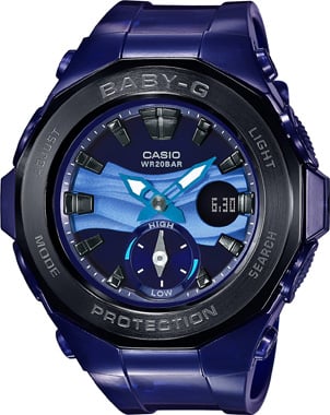 BGA-220B-2ADR