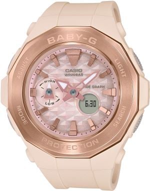 BGA-225CP-4ADR