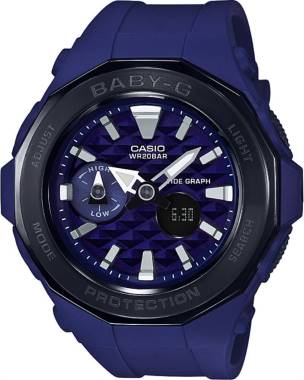 BGA-225G-2ADR