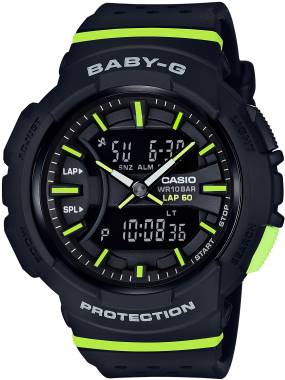BGA-240-1A2DR