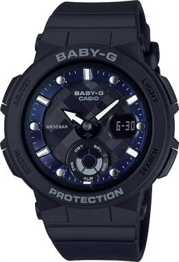 BGA-250-1ADR