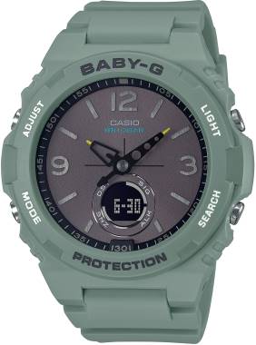 BGA-260-3ADR