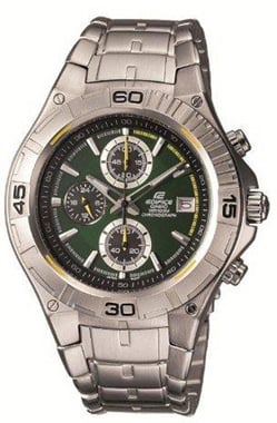 EF-520D-3AVDF