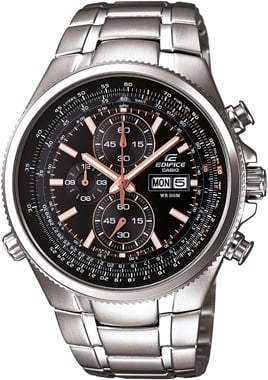 EFR-506D-1AVDF