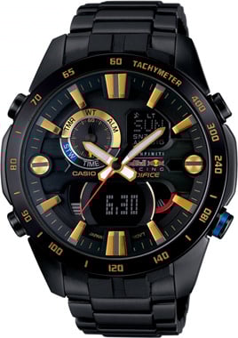 ERA-201RBK-1ADR
