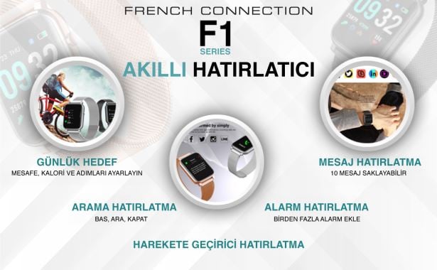 French Connection F1-B Kol Saati