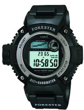 FTS-100-1DF