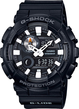 GAX-100B-1ADR