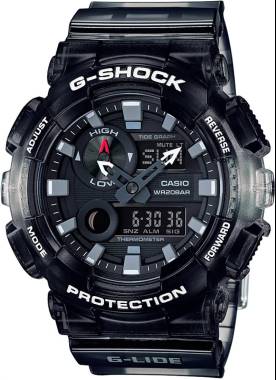 GAX-100MSB-1ADR
