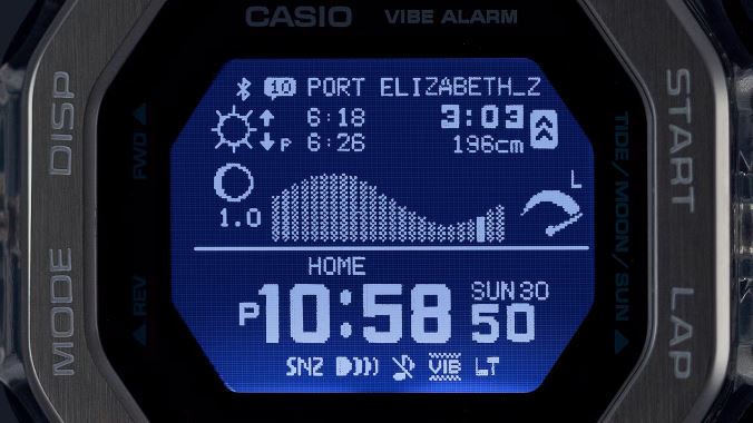 GBX-100S-1DR