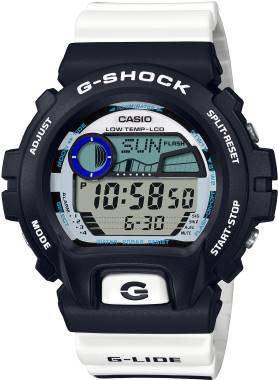 GLX-6900SS-1DR