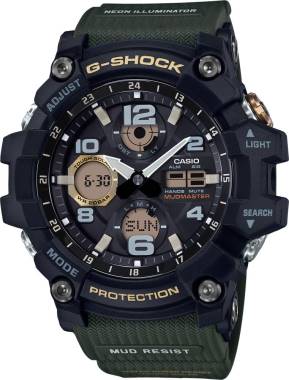 GSG-100-1A3DR