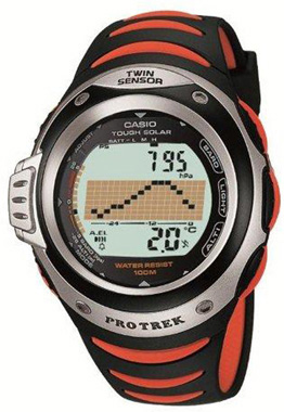 PRG-100-1BVDR