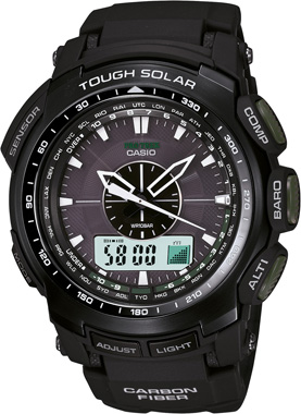 PRG-S510-1DR