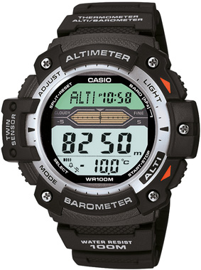 SGW-300H-1AVDR
