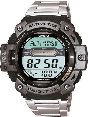 SGW-300HD-1AVDR