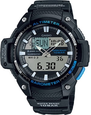 SGW-450H-1ADR