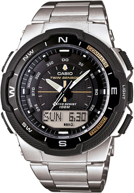 SGW-500HD-1BVDR