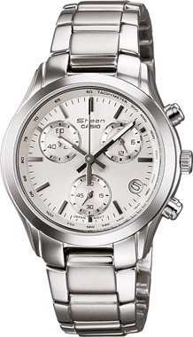 SHN-5000BP-7AVDR