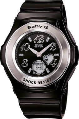 BGA-100-1BDR