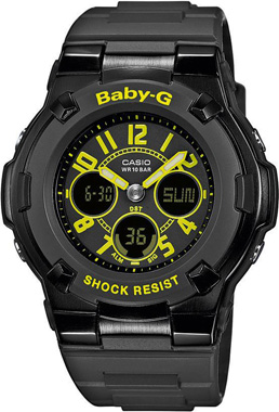 BGA-117-1B3DR