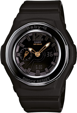 BGA-141-1BDR