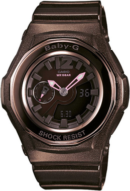 BGA-141-5BDR