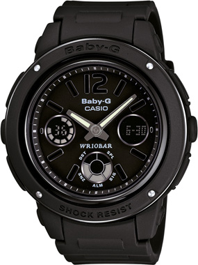 BGA-151-1BDR