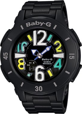 BGA-171-1BDR