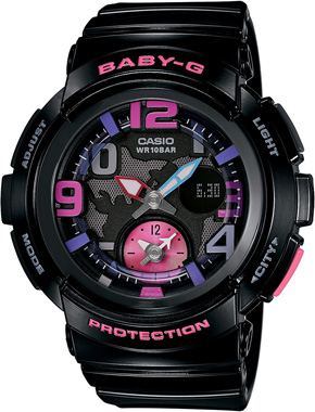 BGA-190-1BDR