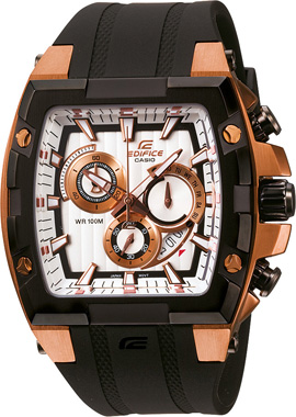 EFX-520P-7AVDR