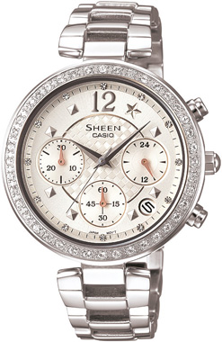 SHN-5014D-7ADR