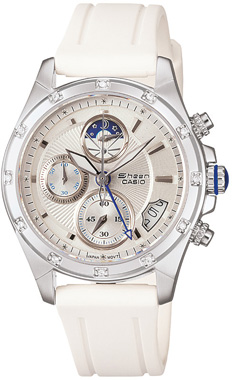 SHN-5506-7ADR